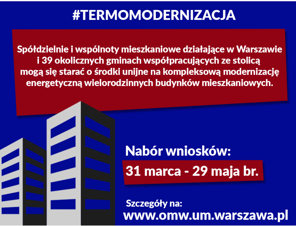 Zintegrowane Inwestycje Terytorialne metropolii warszawskiej
