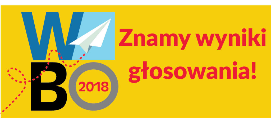 Znamy zwycięskie projekty Wołomińskiego Budżetu Obywatelskiego 2018