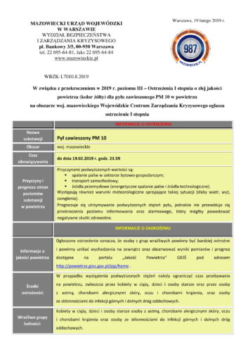 Poziom III - Ostrzeżenie 1 PM2,5 i PM 10 - 19 lutego 2019-1