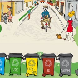 Poznaj zasady poprawnej segregacji odpadów!