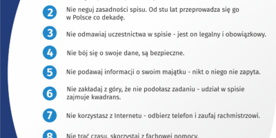 Skorzystaj z pomocy rachmistrza w Urzędzie Miejskim w Wołominie! Skorzystaj z pomocy rachmistrza w Urzędzie Miejskim w Wołominie!