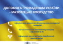Pomoc dla obywateli Ukrainy w województwie mazowieckim