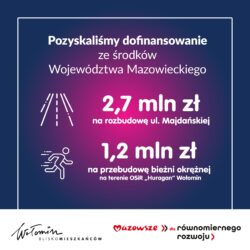 Grafika informująca o otrzymanym dofinansowaniu z budżetu województwa mazowieckiego