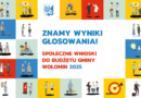 Wyniki głosowania na Społeczne Wnioski 2025