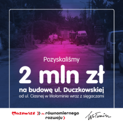 Pozyskaliśmy 2 mln zł na budowę ulicy Duczkowskiej w Wołominie