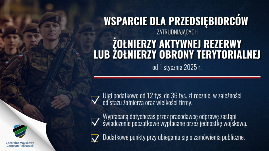 Wsparcie przedsiębiorców zatrudniających żołnierzy