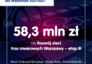 Nowa ścieżka rowerowa w Wołominie