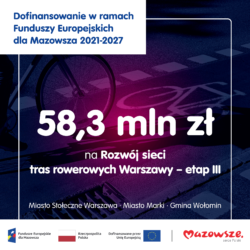 Nowa ścieżka rowerowa w Wołominie