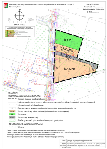 Wyłożenie do publicznego wglądu projektu mpzp Białe Błota w Wołominie - część B wraz z POŚ