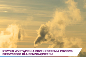 Ryzyko wystąpienia przekroczenia poziomu pierwszego dla benzo(a)pirenu