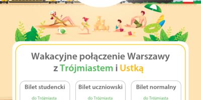 „Słoneczny” i „Słoneczny BIS” wyruszą nad morze Plakat promujący letnie połączenia kolejowe nad morze