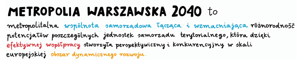 Strategia rozwoju metropolii warszawskiej do 2040 roku – spotkania konsultacyjne