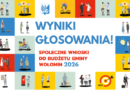 Wyniki głosowania na Społeczne Wnioski 2026!
