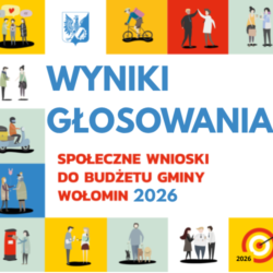Wyniki głosowania na Społeczne Wnioski 2026!