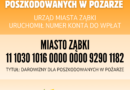 Pomoc dla poszkodowanych w pożarze w Ząbkach – dołącz do zbiórki!