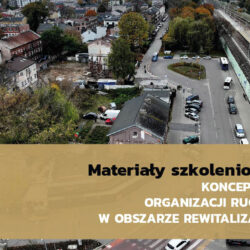 widok wołomina z lotu ptaka