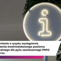 powiadomienie PM10
