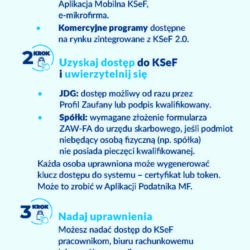 Krajowy System e-Faktur (KSeF ) – materiały informacyjne
