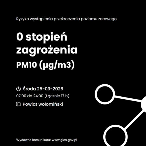 Powiadomienie o ryzyku wystąpienia przekroczenia średniodobowego poziomu dopuszczalnego dla pyłu zawieszonego PM10 w powietrzu
