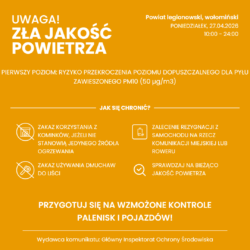 Powiadomienie o ryzyku wystąpienia przekroczenia średniodobowego poziomu dopuszczalnego dla poziomu pyłu zawieszonego PM10 w powietrzu