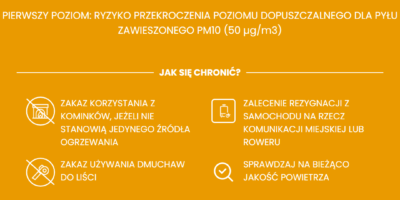 Powiadomienie o ryzyku wystąpienia przekroczenia średniodobowego poziomu dopuszczalnego dla poziomu pyłu zawieszonego PM10 w powietrzu